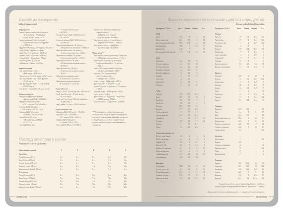 Ежедневник А5 датированный «Megapolis Color» на 2026 год